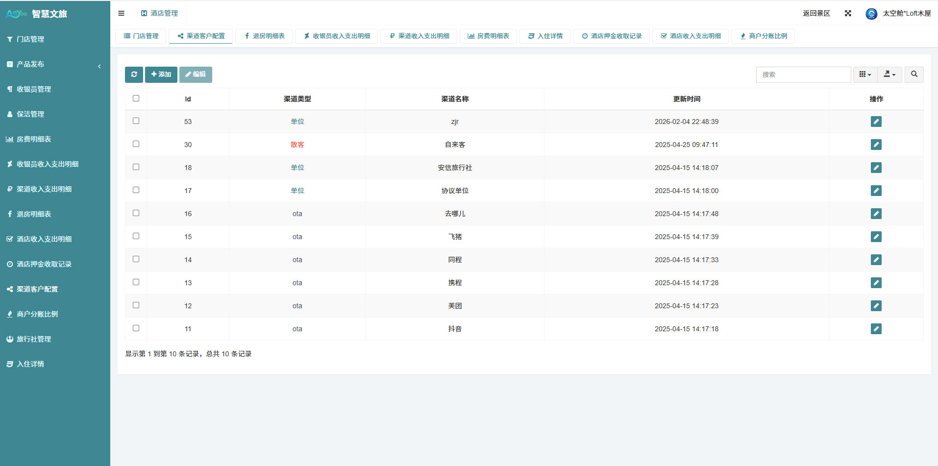 分销定价管理