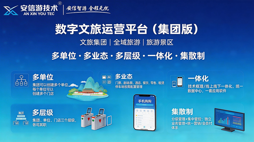 一套系统管多家景区，安信游集团版景区票务综合管理系统