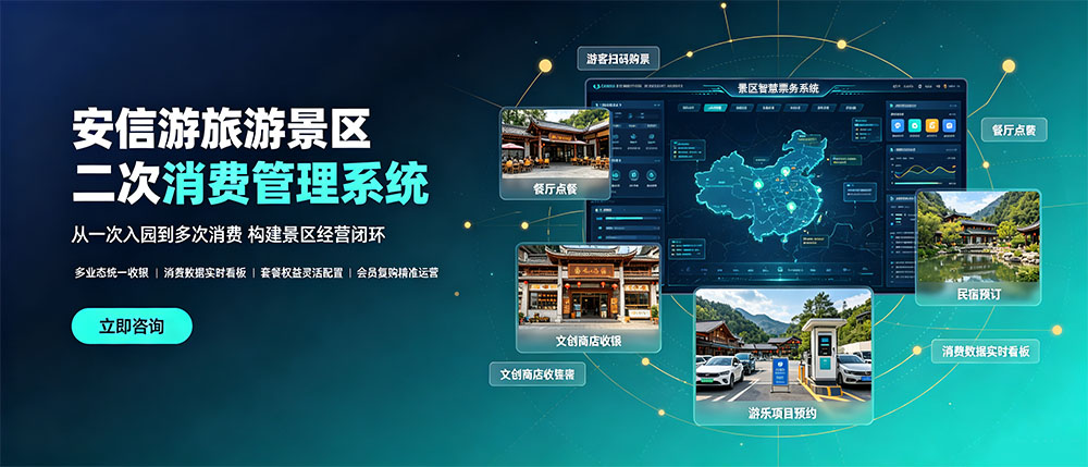 安信游智慧景区全业态二销管理系统｜一平台统筹景区多元二次消费，盘活景区二销流量