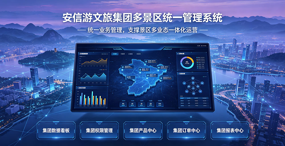 安信游数字文旅运营平2.jpg